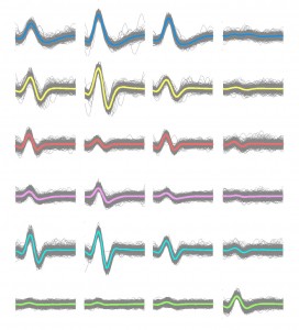 Research_waveform